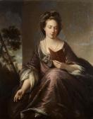 COTES Francis 1726-1770,Portrait of a lady, said to be The Duchess of Marl,Sotheby's GB 2022-04-06