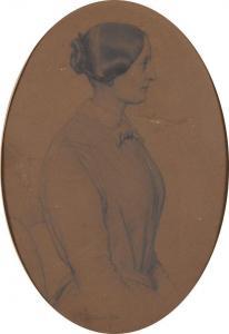 COURDOUAN Vincent,Portrait de profil de Madame Antoine Courdouan, be,1860,Daguerre 2023-05-12