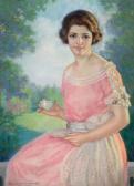 CRANDELL John Bradshaw 1896-1966,A Springtime Beauty,Heritage US 2012-10-13