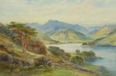 CROSSE Malcolm 1800-1900,Loch Treig,20th century,David Duggleby Limited GB 2021-05-22
