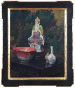 CURRAN Charles Courtney 1861-1942,Oriental Still Life,1940,Brunk Auctions US 2024-03-08
