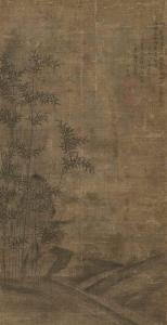 DAOSHENG GUAN 1262-1319,Bamboo,Christie's GB 2017-05-29