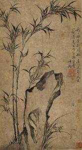 DAOSHENG GUAN 1262-1319,Bamboos and Rocks,Sotheby's GB 2024-04-07