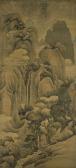 DASHEN GU,Landscape after Wang Meng,1909,Christie's GB 2013-05-27