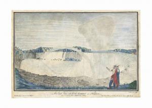 DAVIES Thomas, Major 1737-1812,An East View of the Great Cataract of Niagara,Christie's 2015-04-01