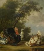 de ANGEL Philip Middelburg 1616-1683,Pair of works: poultry in a landscape,Galerie Koller 2013-09-16
