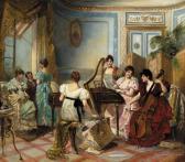 de BRÉVAL Henri 1800-1900,The concert in the salon,Christie's GB 2001-11-29