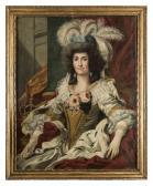 de Cardona Francisco Folch,Retrato de la reina Maria Luisa de Parma,Goya Subastas 2017-10-17