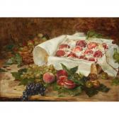 de CHAMP RENAUD Thérèse 1800-1900,OUTDOOR STILL LIFE,1886,Freeman US 2016-06-14