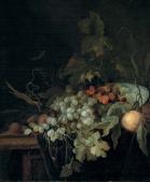 de CONINCK Gregorius,Grapes in a porcelain bowl, an orange, and plums o,Christie's 2007-10-04