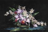 de KEGHEL Désiré 1839-1901,Nature morte à la jardinière fleurie,Cornette de Saint Cyr FR 2009-03-27