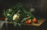 DE LA BOULAYE Paul Antoine 1841-1942,Still life of fruit and veg,1985,Bellmans Fine Art Auctioneers 2017-11-07