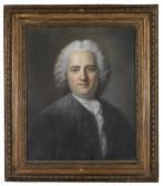 de LA TOUR Maurice Quentin 1704-1788,Nachfolger Bildnisse eines Herrn und einer Da,Palais Dorotheum 2012-09-13