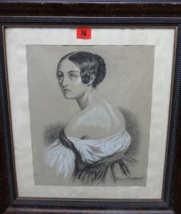 de MADRAZO Y KUNTZ Federigo 1815-1894,Of a Girl,Bellmans Fine Art Auctioneers GB 2016-02-13