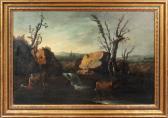 De MARCHIS Alessio 1684-1752,Paesaggio romano con figure,Pirone Casa d'Aste IT 2020-02-26
