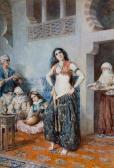 de MARIA Francesco 1845-1908,Dancer,1908,Barridoff Auctions US 2016-10-28