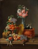 de NAEYER C 1800-1900,Still life with fruit, game and champagne bottles ,Bruun Rasmussen 2020-11-09