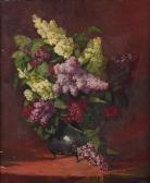 DE RUYSSELLES J 1900-1900,Still life of hydrangeas in a metal basket,Bonhams GB 2010-06-26