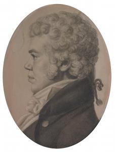 DE SAINT MEMIN Charles B. J. Fevret 1770-1852,ANDREW HAZLEHURST,1799,Christie's GB 2024-01-18