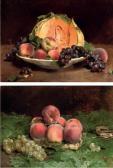 de SCHRYVER Louis 1862-1942,Pêches du Midi; Fruits d'Automne,Christie's GB 2009-11-17