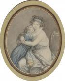 DE SERENT Anne Felicite Simone,Madame Vigée  Lebrun et sa fille,1792,Chevau-Legers Encheres Martin-Chausselat 2014-02-23