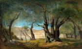 DELAPEINE Charles Samuel 1826-1894,Southern landscape with figures.,Galerie Koller CH 2018-09-28