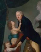 DELAPIERRE Nicolas Benjamin 1739-1800,Familienbildnis,Lempertz DE 2006-05-20