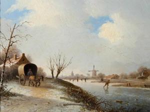den HEYDE op Herman Henry 1813-1857,Holländische Winterlandschaft,Walldorf DE 2018-10-27