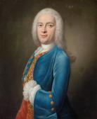 DENNER Balthasar 1685-1749,Portrait of a man in a blue velvet jacket,Palais Dorotheum AT 2015-04-21