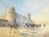 DER KIUREGHIAN Sumbat 1913-1999,Camel riders by the Arg,1952,Bonhams GB 2020-11-24
