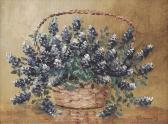 DERMODY Grace 1900-1900,Bluebonnets in a Basket,1940,Treadway US 2004-12-05