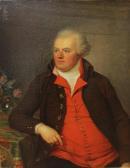 DESCARCIN Rémi Furcy 1747-1793,Portrait présumé de monsieur Gosselin de Sainct Mê,Ruellan 2018-03-17