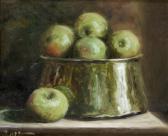 Desmond Snee,Still Life With Green Apples And Brass Pot,Adams IE 2008-04-08