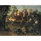 DESPORTES Alexandre Francois 1661-1743,still life with a monkey and a basket of frui,1725,Sotheby's 2006-01-26