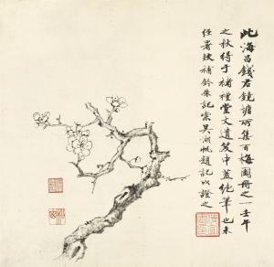 Deyi Zhu 1871-1942,PLUM BLOSSOMS,Sotheby's GB 2017-10-02