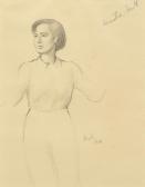 DEYKIN Henry Cotterill 1905-1989,a group of four figural studies,1934,John Nicholson GB 2024-01-24