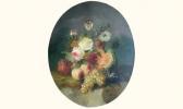 DIART Jules Édouard 1840-1890,« raisin, potiron et fleurs »,Neret-Minet FR 2005-03-23