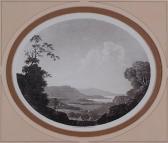 DIBDIN M 1800-1800,landscape views,Bonhams GB 2009-03-04