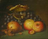 DICKSEE John Robert,STILL LIFE OF FRUIT WITH A GLASS OF WHITE WINE,1861,Sworders 2019-06-25