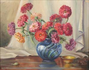 DILLARD EMMA 1879-1968,STILL LIFE,Burchard US 2019-04-28