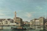 DOMENICHINI Apollonio 1715-1770,Vue de Venise : l'église San Ge,Le Roux-Morel-Mathias-Baron Ribeyre 2008-04-09