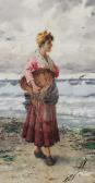 DONAT Frederick Reginald 1830-1907,Fishergirl on the seashore with basket,Burchard US 2015-10-18