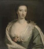DOUGHTY William 1757-1782,Portrait of a lady, traditionally identified as Ma,Christie's 2006-05-24
