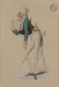 DRANER Jules Renard 1833-1926,Maquettes de costumes pour La Vie Parisienne dont ,Ader FR 2021-10-06