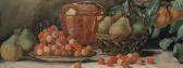 DUDLEY Arthur 1890-1909,Still life of cherries, pears, basket and vase on ,Bonhams GB 2006-06-05