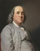DUPLESSIS Joseph Siffrede 1725-1802,PORTRAIT OF BENJAMIN FRANKLIN,Sotheby's GB 2015-01-29