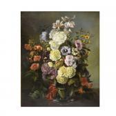 DURANT Gab,Floral Still Life,1853,Kodner Galleries US 2023-09-13