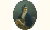 DUSAUTOY Jacques Léon 1817-1894,jeune turque au chapeau bleu,1871,Aguttes FR 2003-12-16