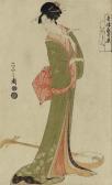 EISHI Hosoda Jibukyo Toki,Itsutomi, from the series Seiro geisha erami (Sele,Christie's 2000-09-19