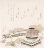 EISHIN Kikugawa 1810-1820,a chagama and scroll, with two kyoka,Bonhams GB 2010-05-11